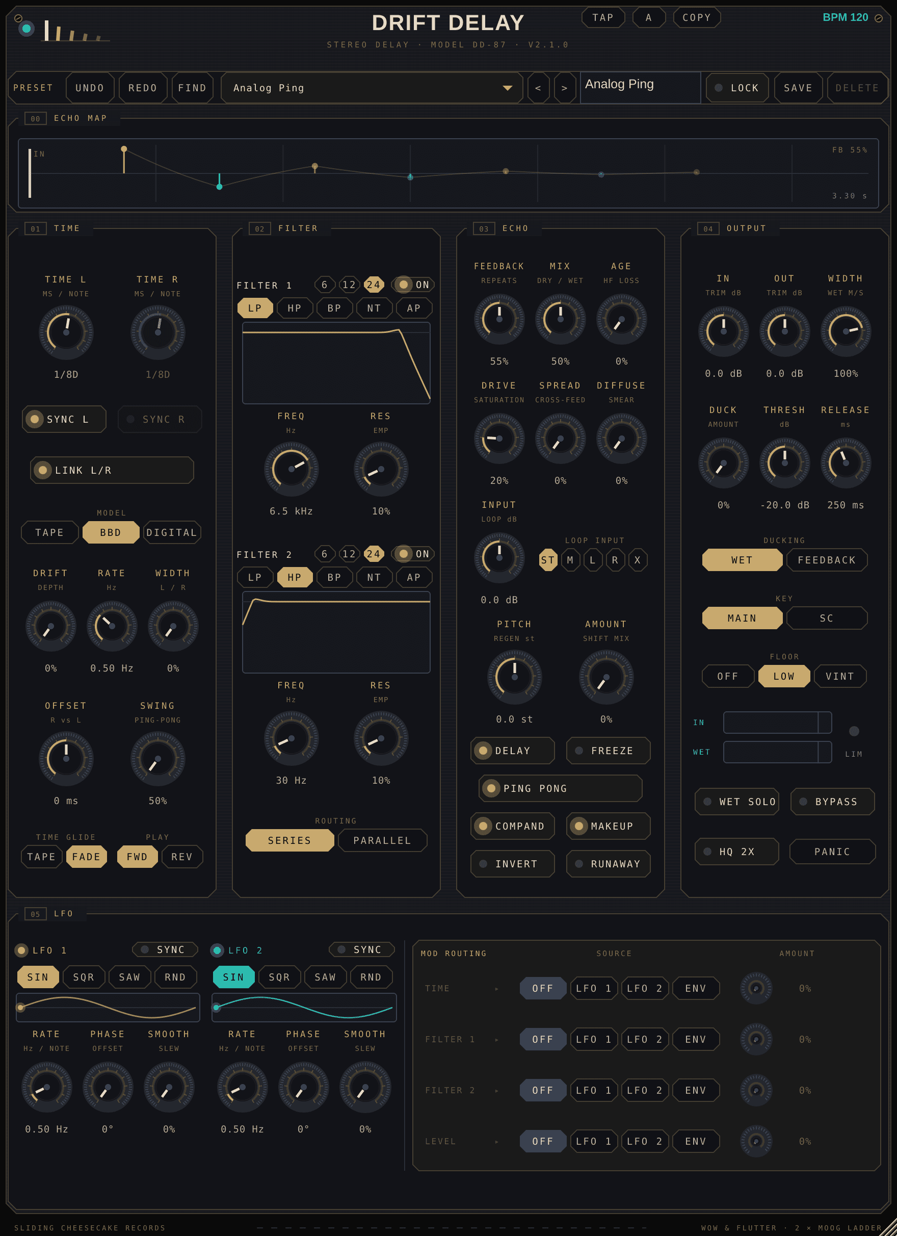 The Drift Delay window: TIME, FILTER, ECHO and OUTPUT panels above the LFO section and modulation routing matrix